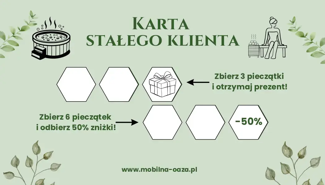 Przód karty stałego klienta Mobilnej Oazy z sześcioma polami na pieczątki, prezentem przy trzecim i zniżką 50% przy szóstym
